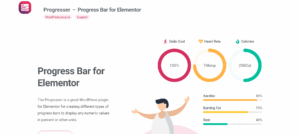 Progresser for Elementor