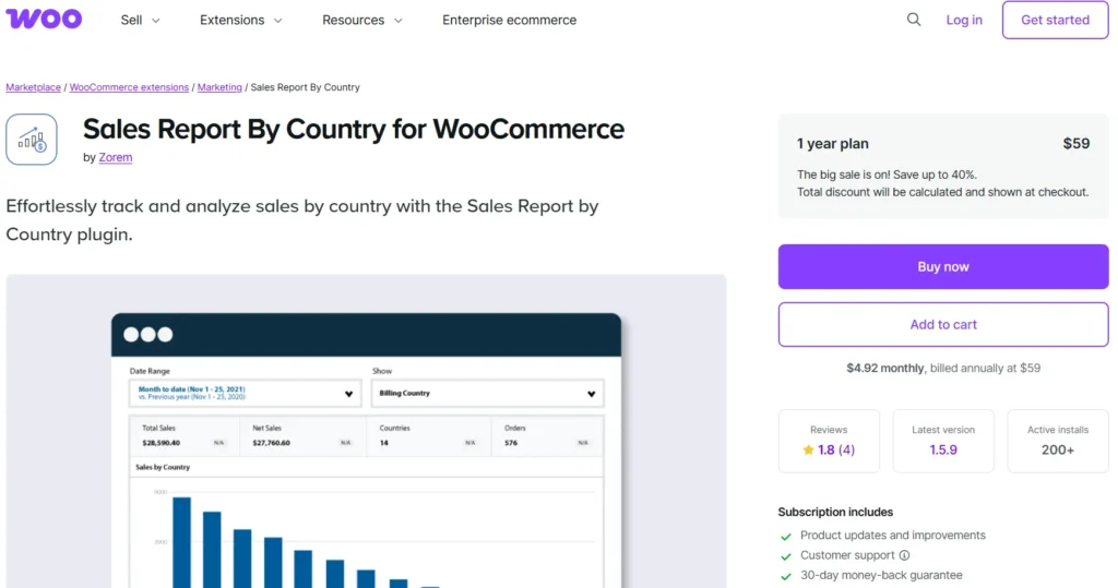 WooCommerce Sales Reports By Location