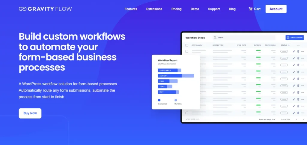 Gravity Flow WooCommerce Extension