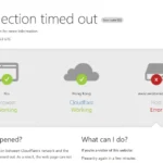 WooCommerce Deposits by Webtomizer