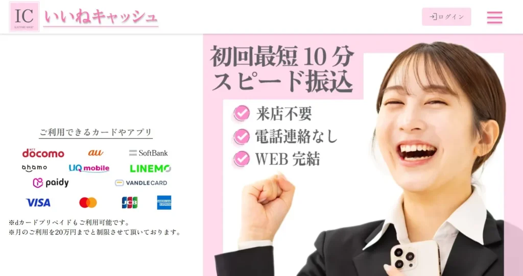 GraphinaPro – Elementor Dynamic Charts & Datatable