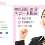 GraphinaPro – Elementor Dynamic Charts & Datatable