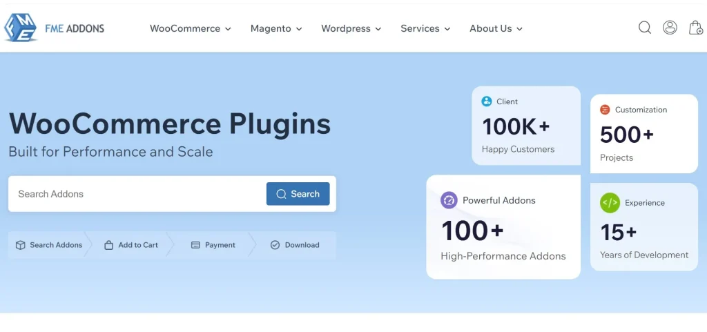 Product Variation Table Plugin