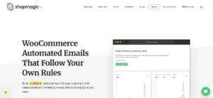 ShopMagic for WooCommerce