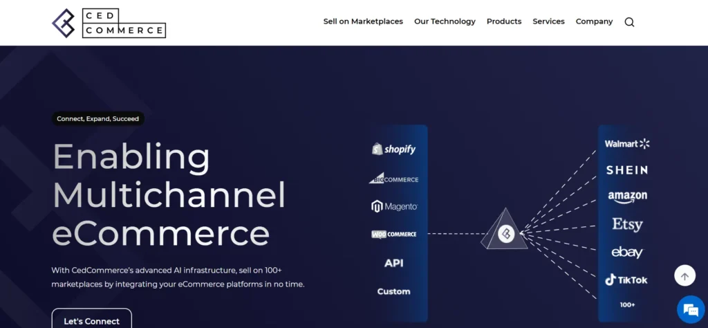 Shopify Connector for WooCommerce