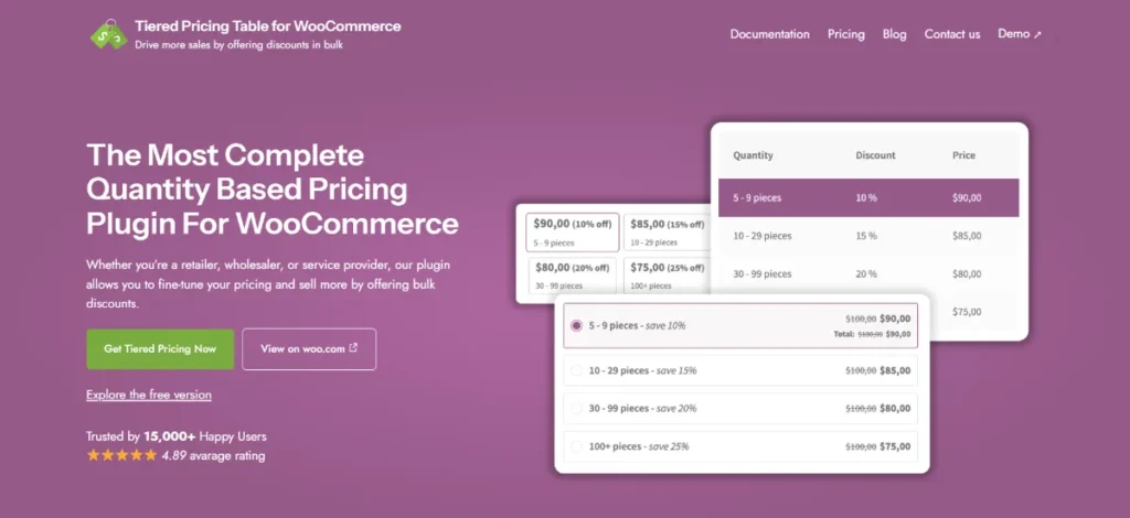 Tiered Price Table for WooCommerce