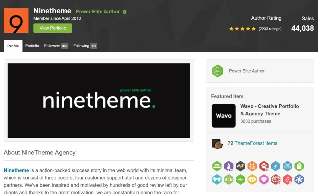 Zank Elementor Addons