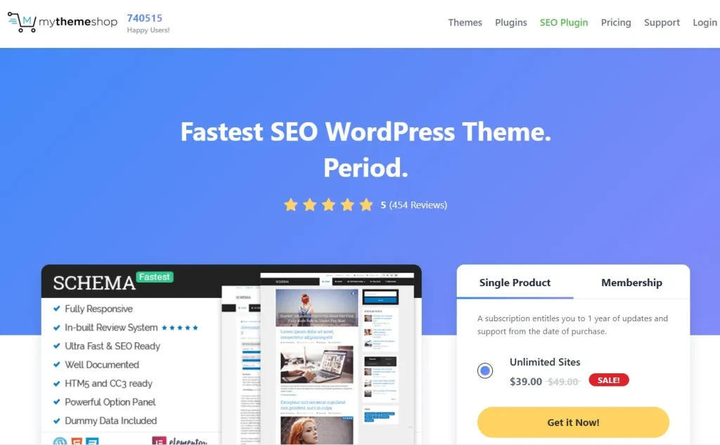 Local Citation by MyThemeShop