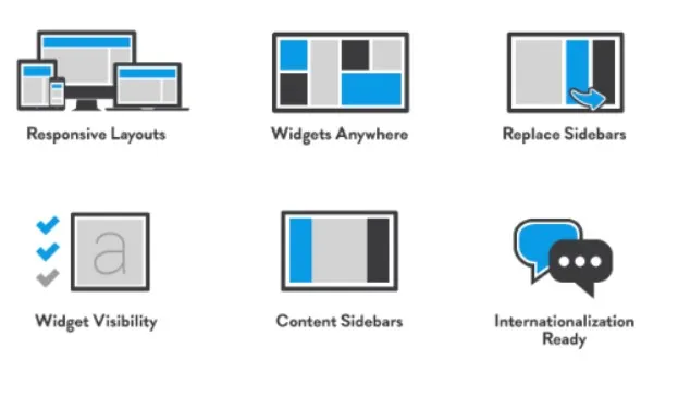 Sidebar & Widget Manager for WordPress