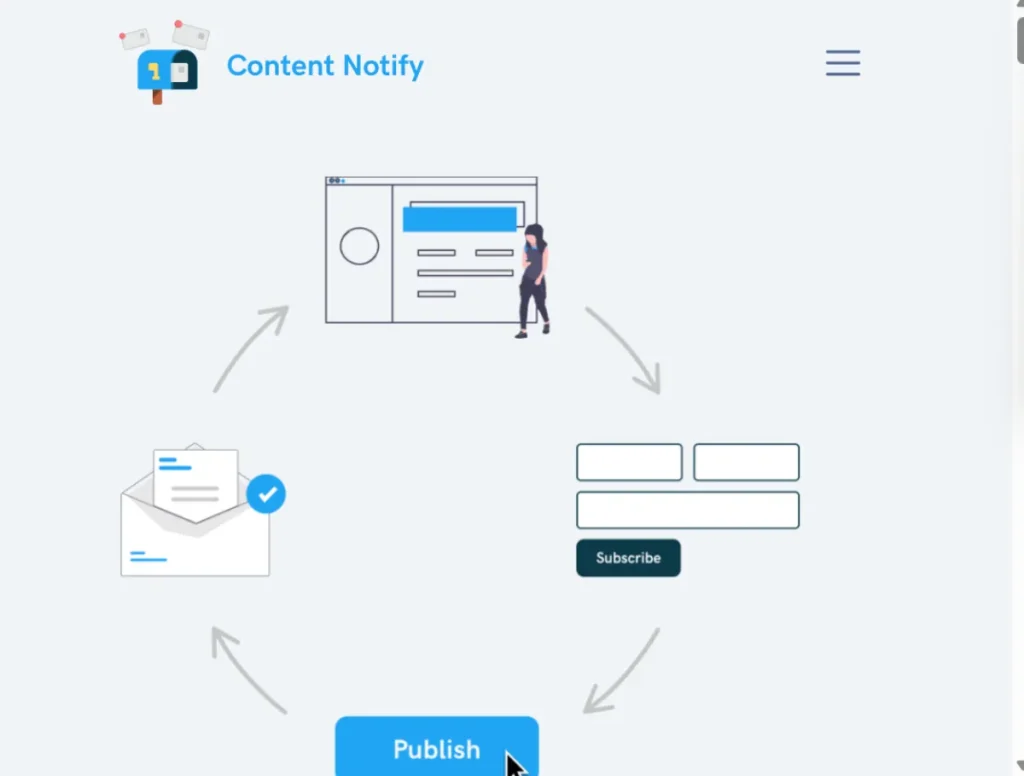 Content Notify