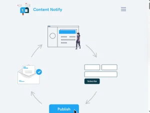 Content Notify
