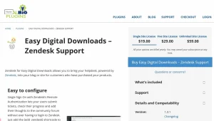 Easy Digital Downloads – Zendesk Support