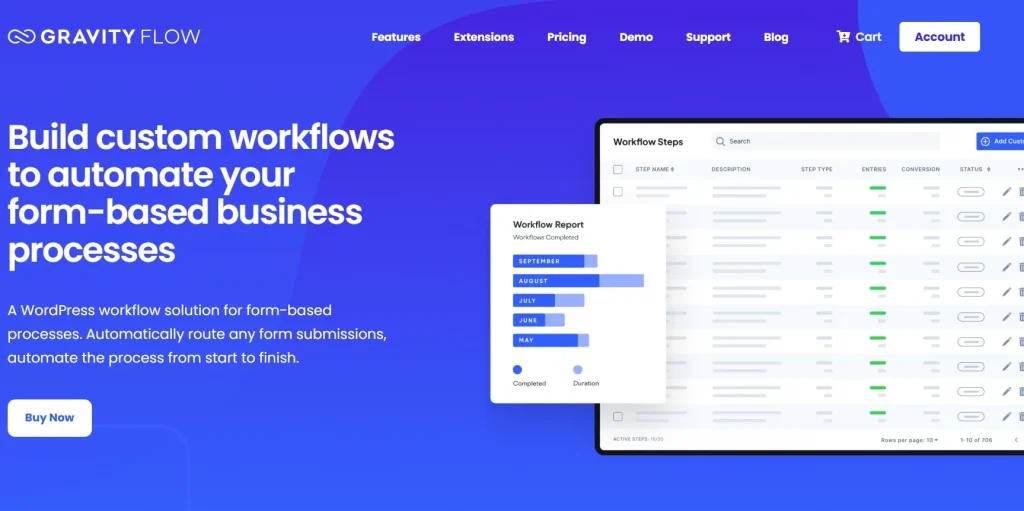 Gravity Flow PDF Generator Extension