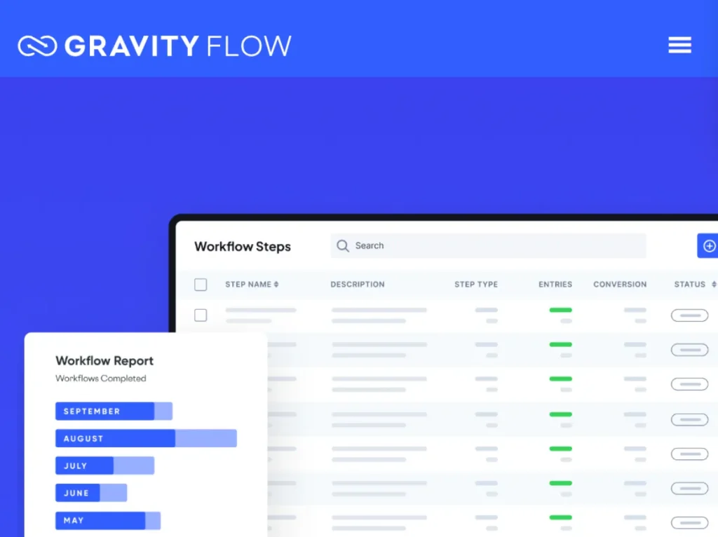 Gravity Flow Parent-Child Forms Extension