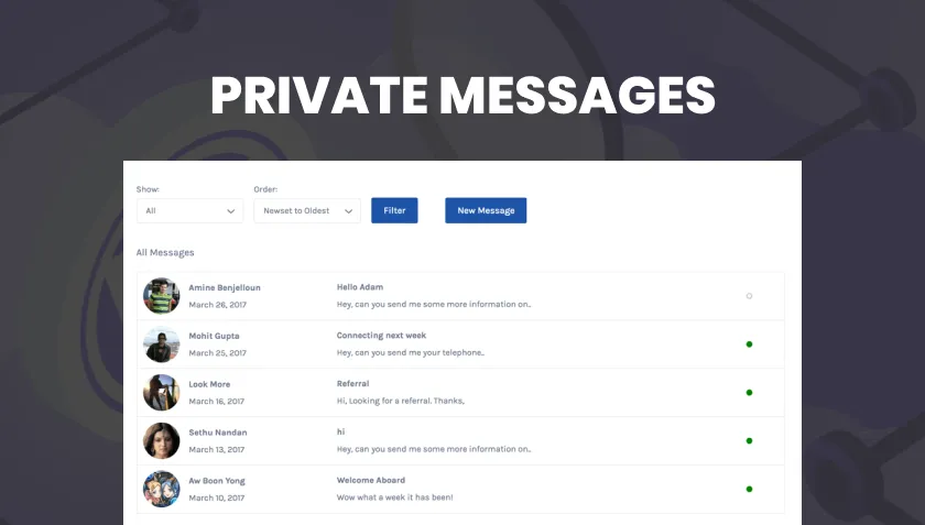 Private Messages