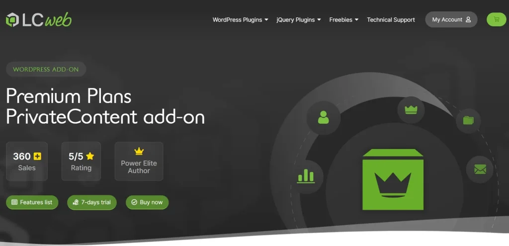 PrivateContent – Premium Plans Add-on