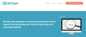GFChart