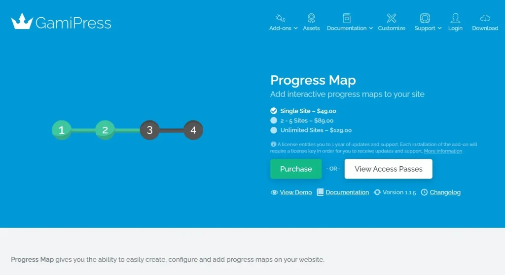GamiPress – Progress Map