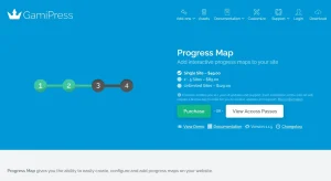 GamiPress – Progress Map