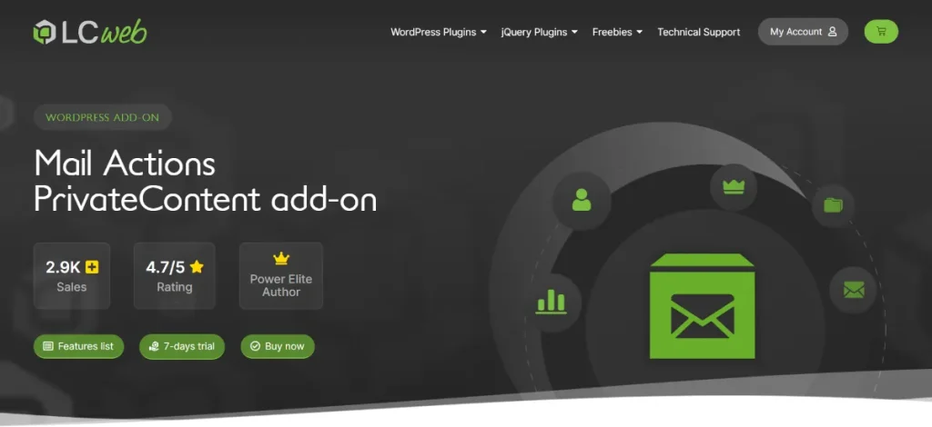 PrivateContent – Mail Actions Add-on