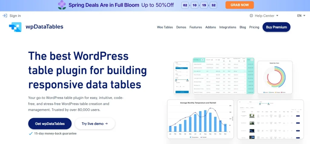 wpDataTables