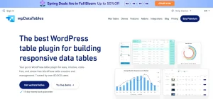 wpDataTables