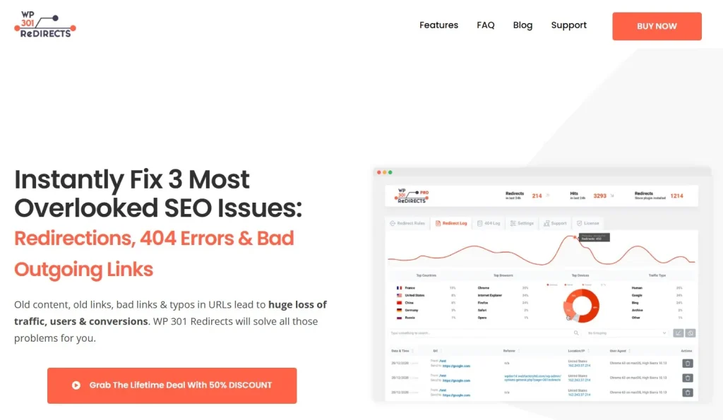 301 Redirects Pro