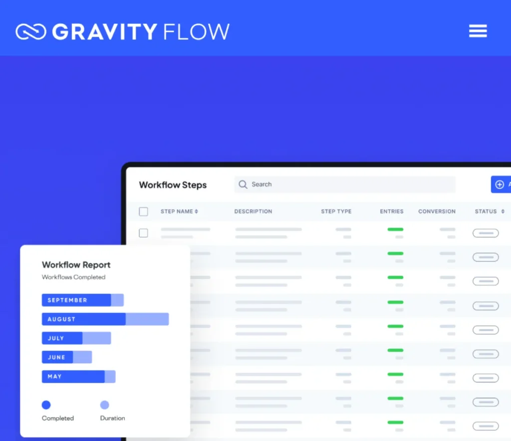 Gravity Flow Vacation Requests Extension