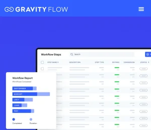 Gravity Flow Vacation Requests Extension