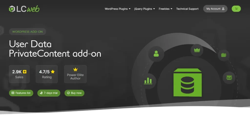 PrivateContent – User Data Add-on