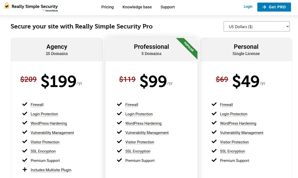 Really Simple SSL Pro