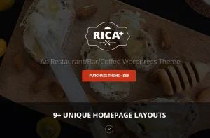 Rica | Shared by VestaThemes.com