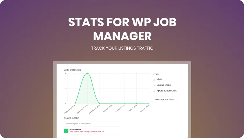 Stats for WP Job Manager
