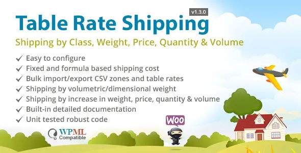 Table Rate Shipping
