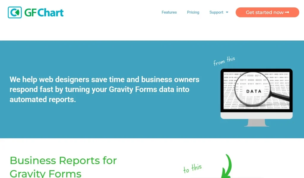 GFChart Image Charts Add-On