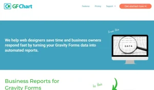 GFChart Image Charts Add-On